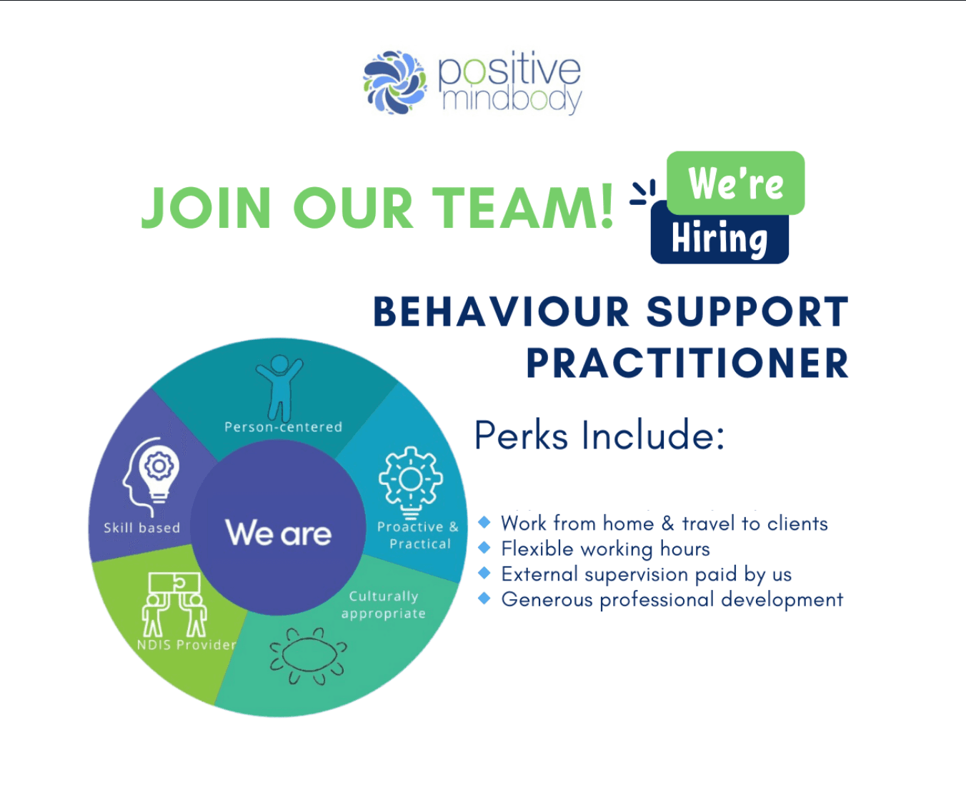 Join Our Team - Behaviour Support Practitioner position with perks including work from home, flexible hours, paid supervision, and professional development