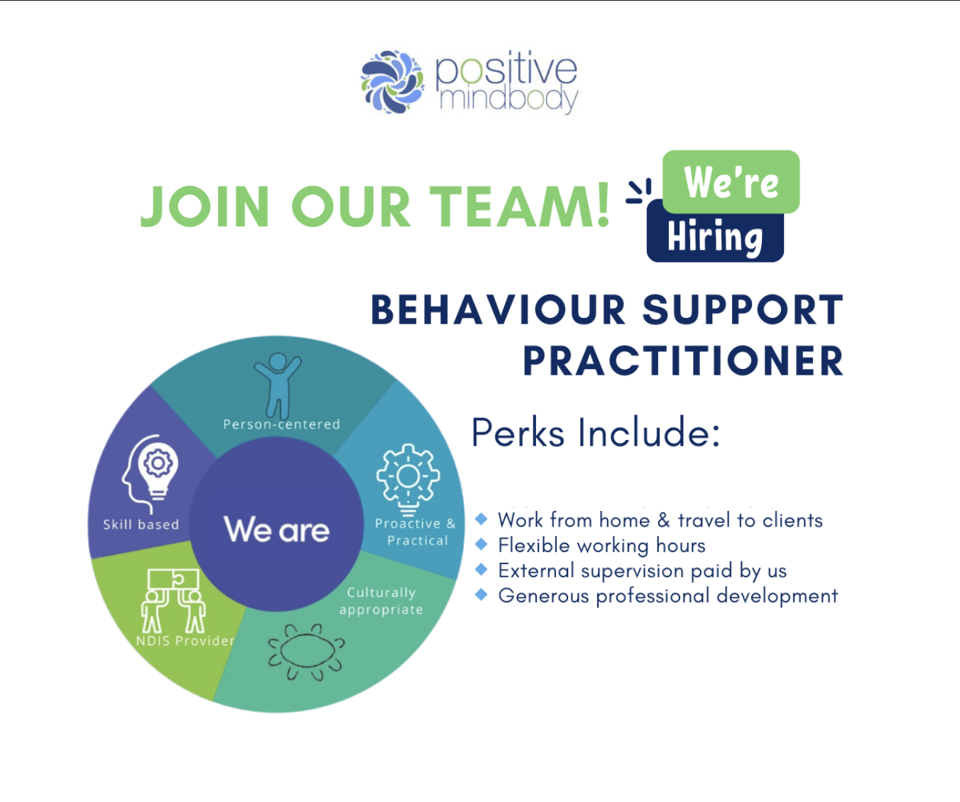 Join Our Team - Behaviour Support Practitioner position with perks including work from home, flexible hours, paid supervision, and professional development